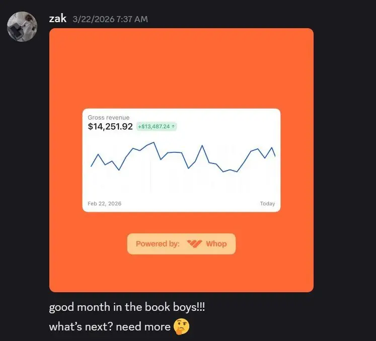 Zak - AI Growth Lab student result